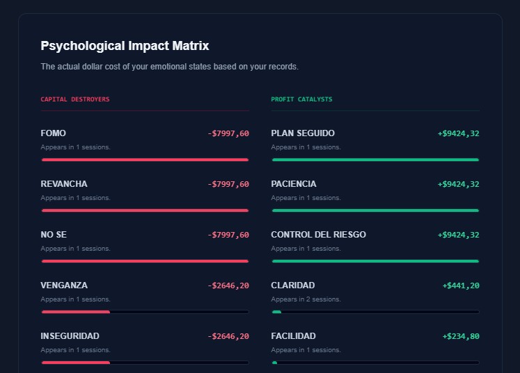 Matriz